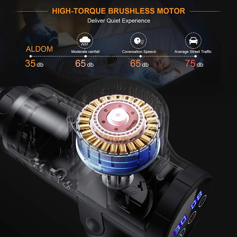 Massage Gun for Fitness Powerful Muscle Relief: Portable High Frequency -Black - KangarooFitness