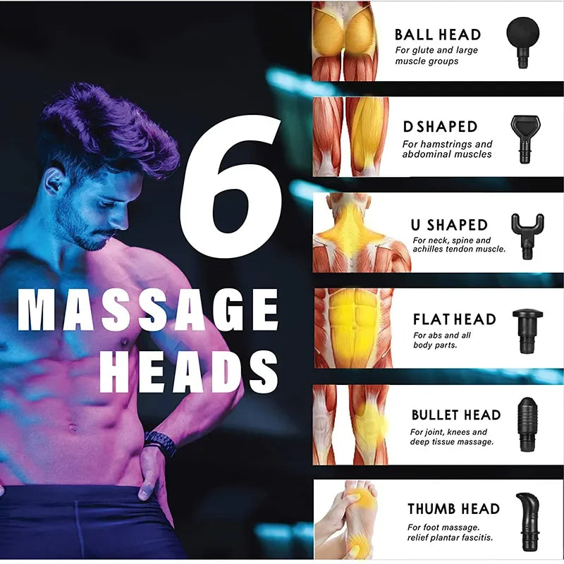 Massage Gun for Fitness Powerful Muscle Relief: Portable High Frequency -Black - KangarooFitness