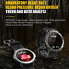Sport Smartwatch Fitness Tracker