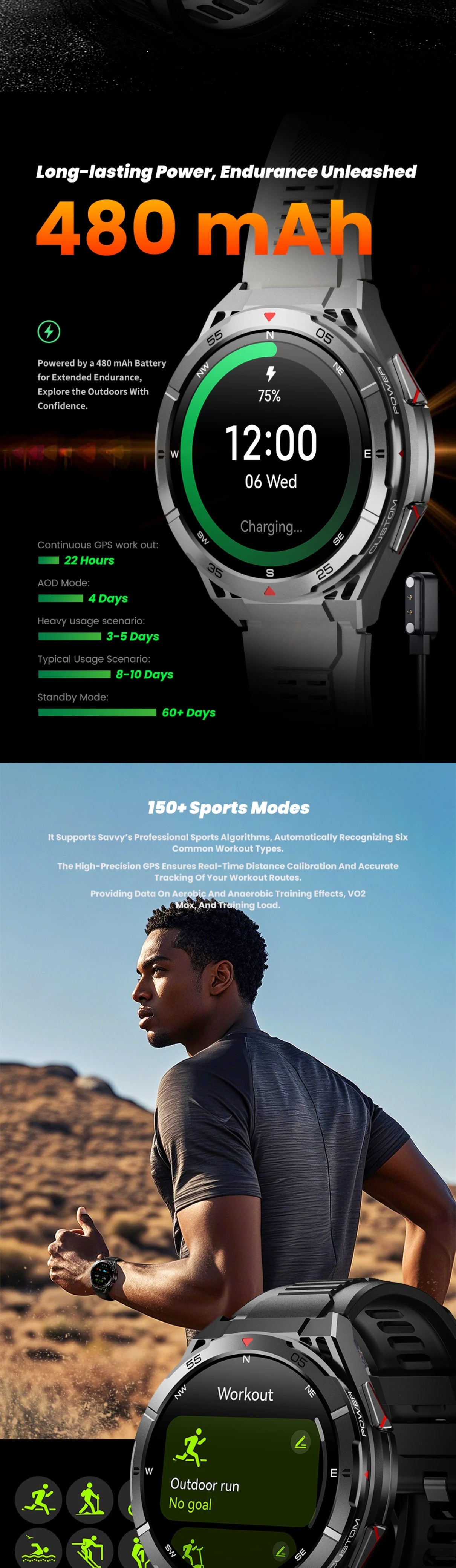 GPS Smart Watch Dual-Band AMOLED, 3ATM Waterproof for Men and Women-Silver