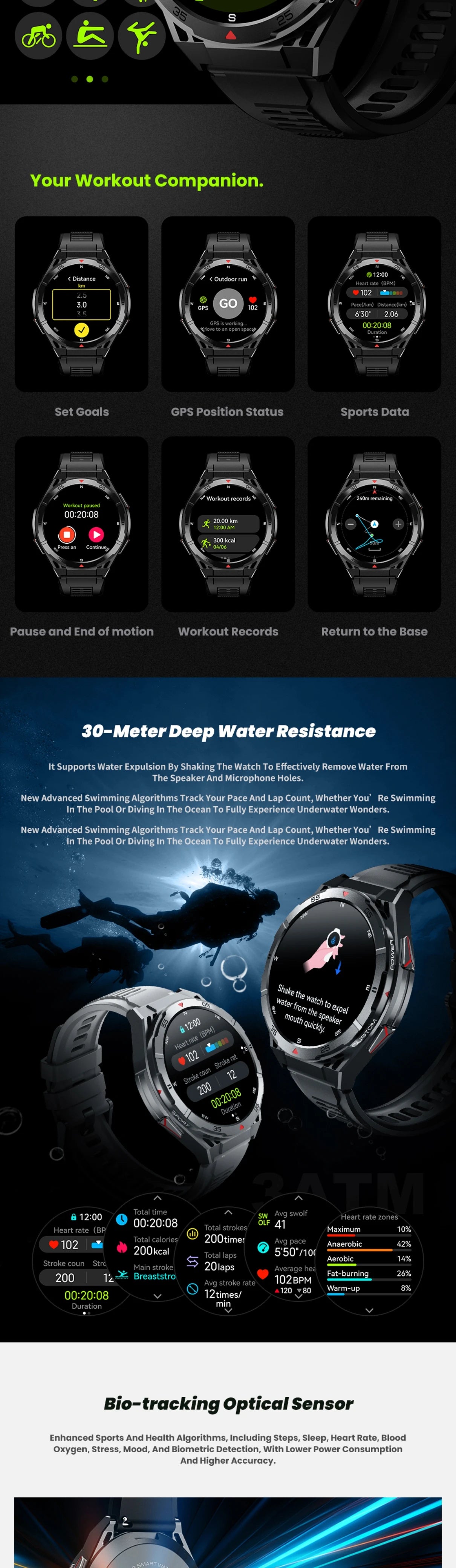 GPS Smart Watch Dual-Band AMOLED, 3ATM Waterproof for Men and Women-Silver