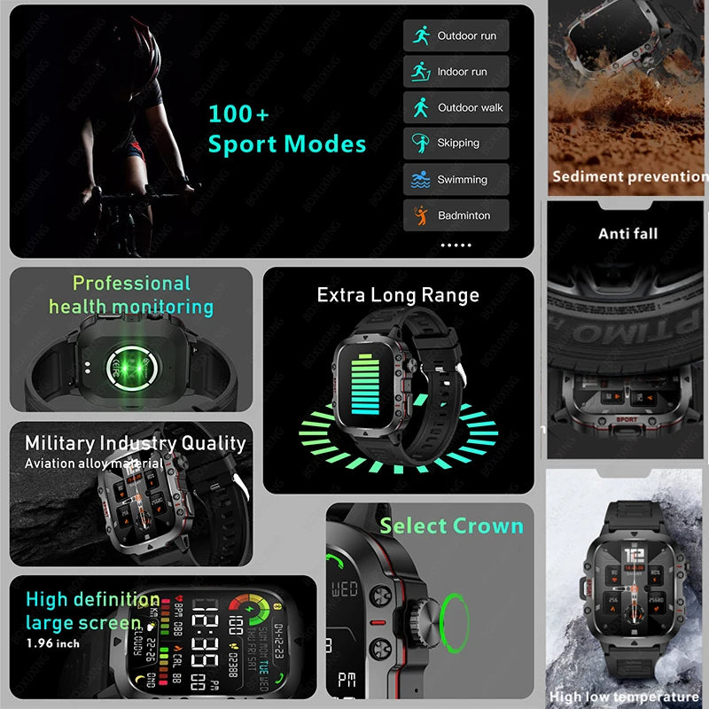 GPS Smart Watch  – Stay Connected, Stay Active