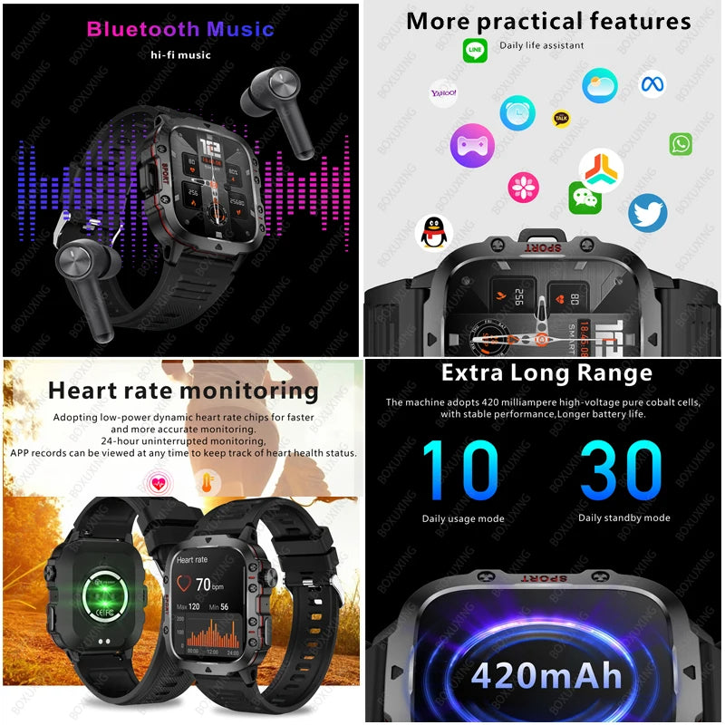 GPS Smart Watch  – Stay Connected, Stay Active