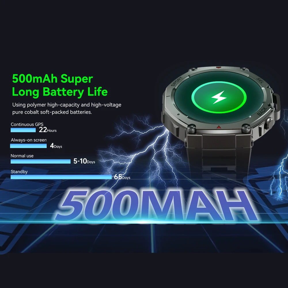 GPS Smartwatch – 1.43'' AMOLED Display, Supports GLONASS, BDS, Galileo, NAVIC, QZSS, 5ATM Waterproof"