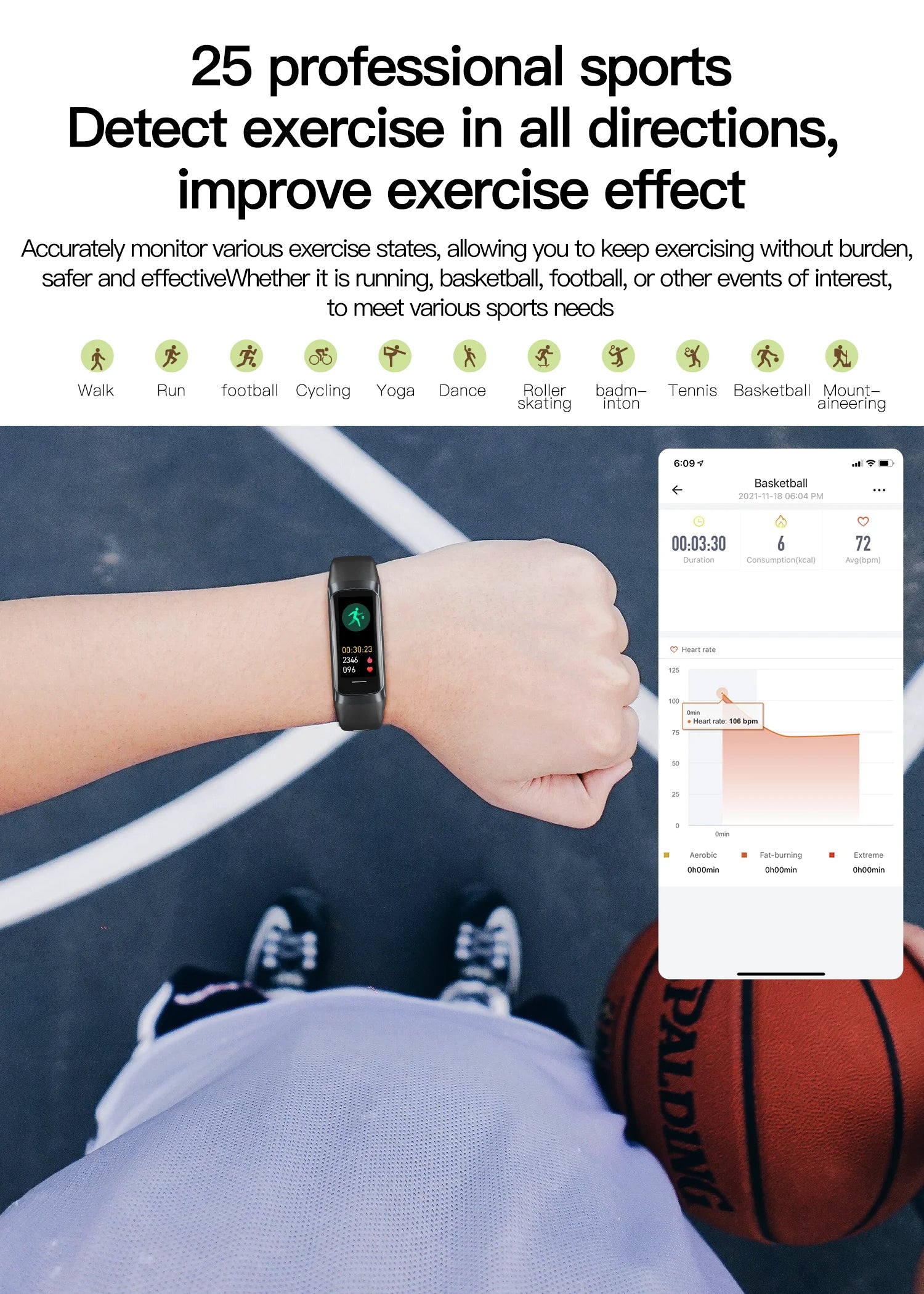 Smartwatch Band – Heart Rate, Waterproof, Fitness - Pink