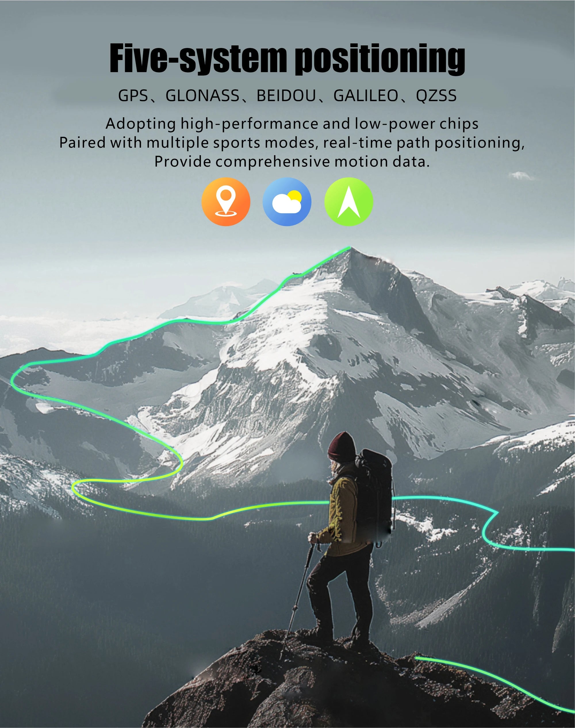GPS Smartwatch – 1.96" HD Screen, Compass, BT Call, Waterproof